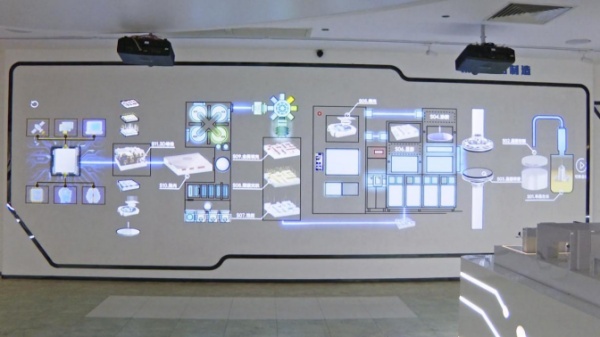 別讓展廳低效錯失商機！深圳信可威數字展廳全案，智能交互提升成交率