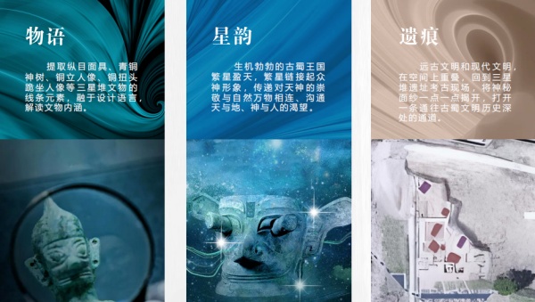 三星堆古蜀文化遺址博物館基本陳列設計