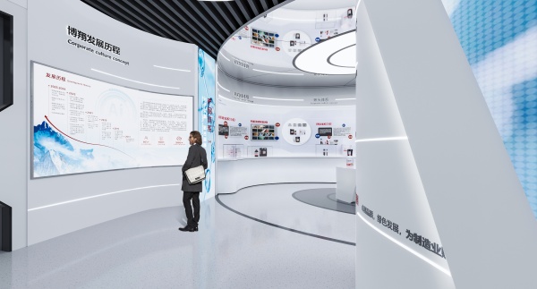 如何提高數字展廳的轉化率？（上市公司必看，少走百萬彎路）